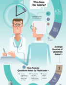 Rheumatoid Arthritis