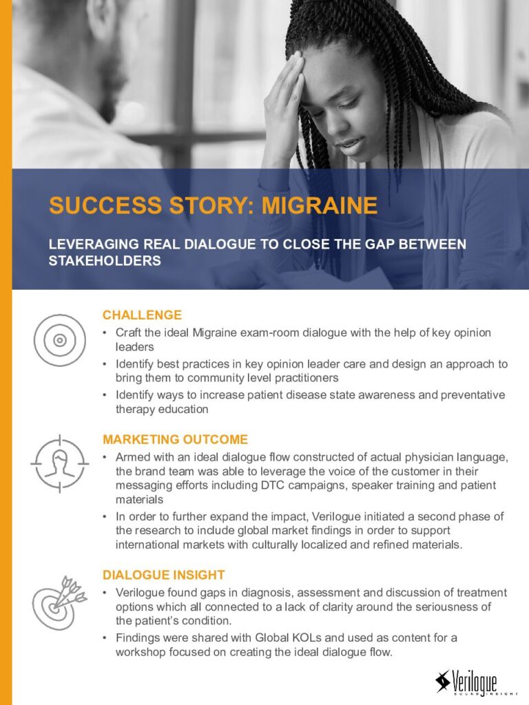 Migraine case study